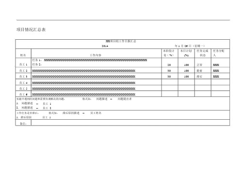 工作日报汇总word版