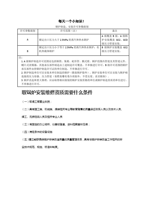 取锅炉安装维修资质需要什么条件