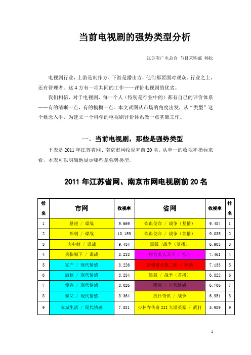 当前电视剧的强势类型分析