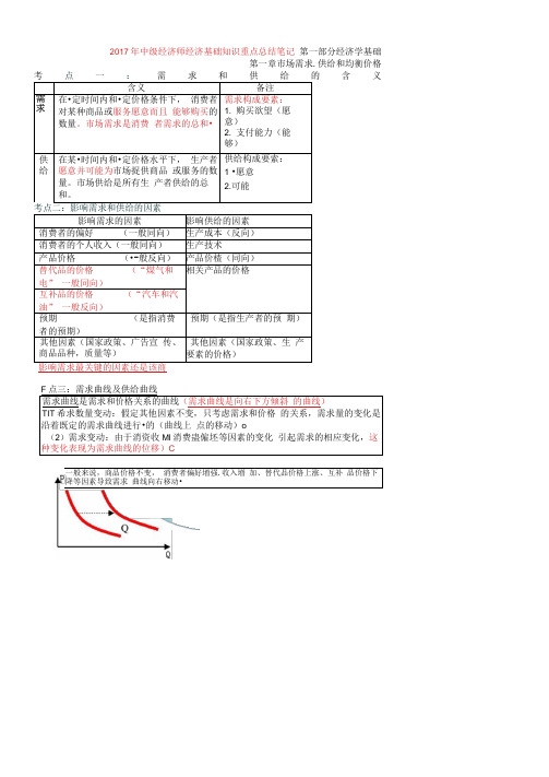 2017年中级经济师经济基础知识重点总结笔记