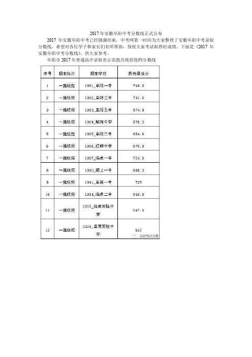 2017年安徽阜阳中考分数线正式公布