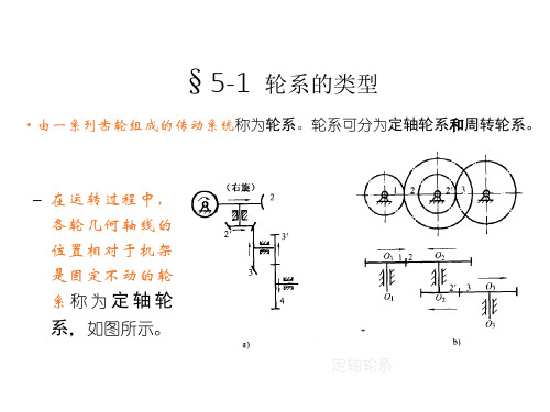 轮系工作原理