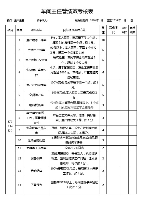 车间主任主管绩效考核表