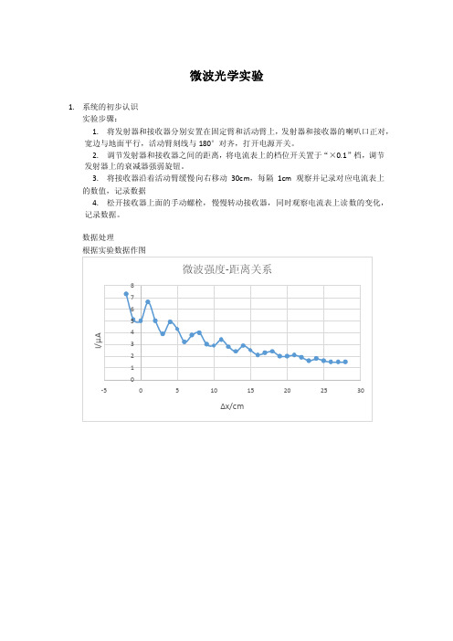 绿色能源-微波光学实验