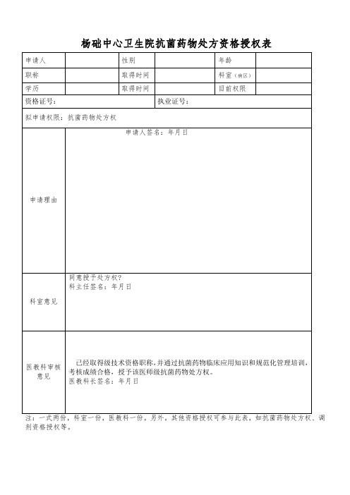 抗菌药物处方资格授权表