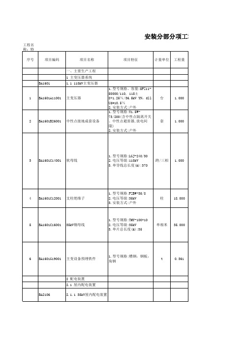 特变电工木垒老君庙风电场一期110kv升压站设备电气安装工程-招标清单2.4