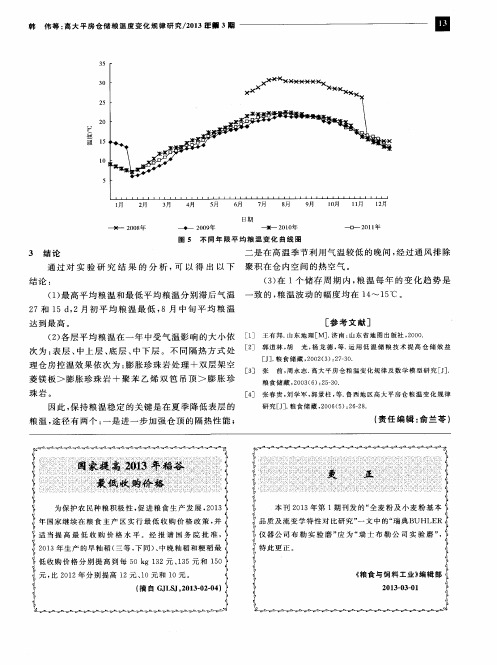 国家提供2013年稻谷最低收购价格