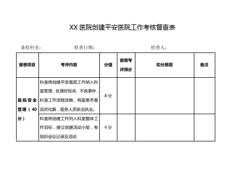 XX医院创建平安医院工作考核督查表