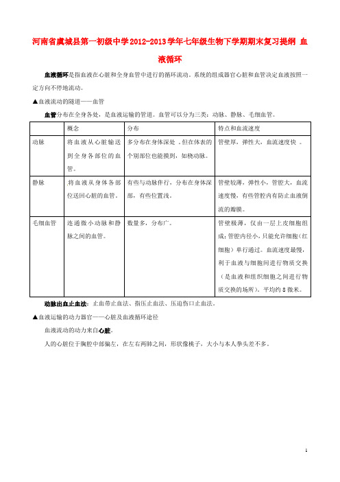 河南省虞城县第一初级中学七年级生物下学期期末复习提纲 血液循环