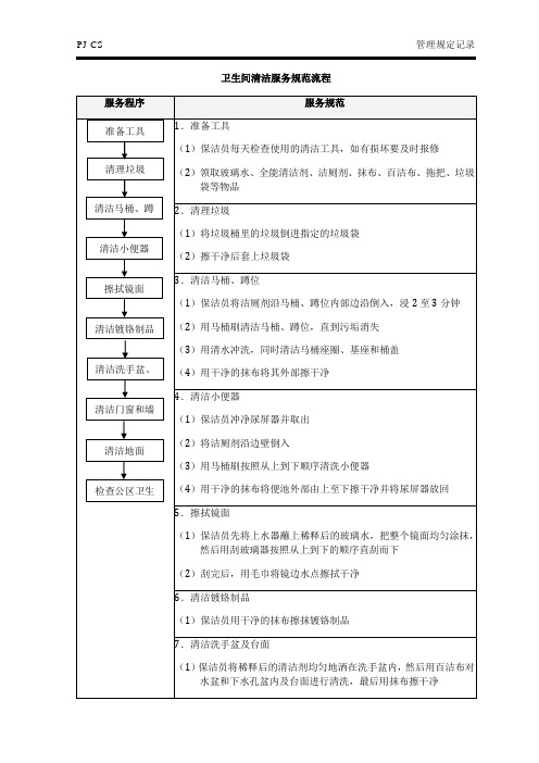 卫生间清洁服务规范流程