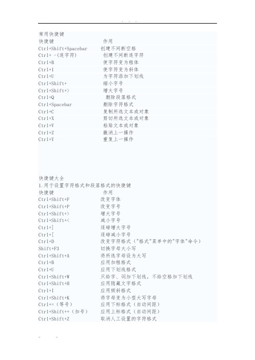 常用办公软件快捷键