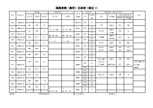 线路复测记录