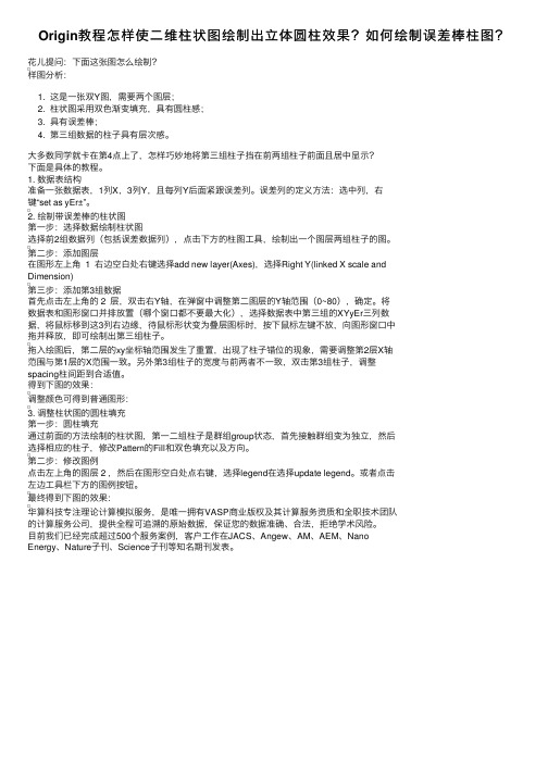 Origin教程怎样使二维柱状图绘制出立体圆柱效果？如何绘制误差棒柱图？