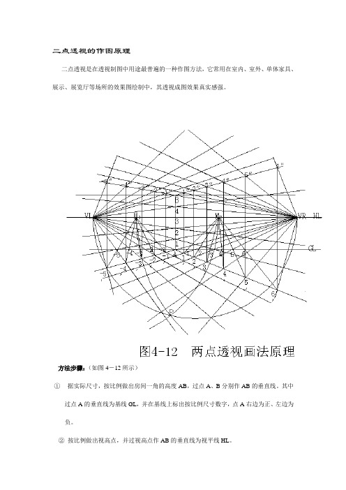 二点透视的作图原理