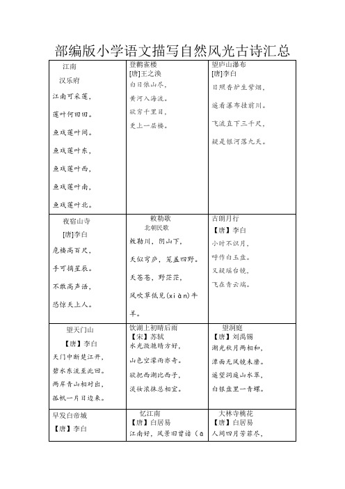 部编版小学语文描写自然风光古诗汇总