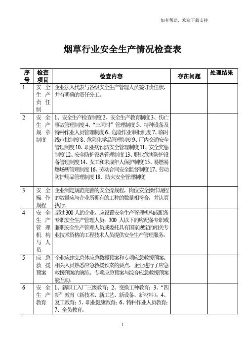 烟草行业安全检查表