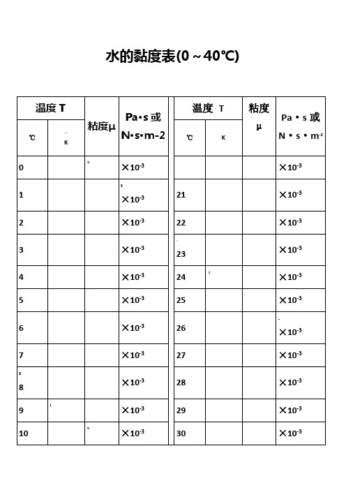 水的粘度计算表