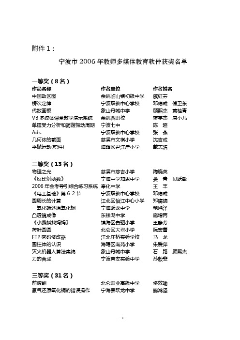 宁波市2006年教师多媒体教育软件获奖名单