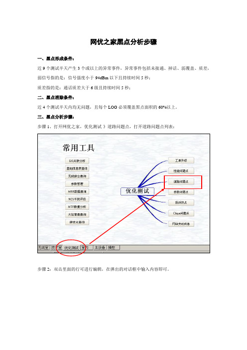 网优之家黑点分析步骤