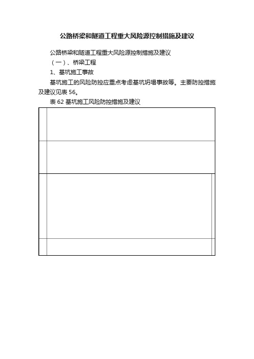 公路桥梁和隧道工程重大风险源控制措施及建议