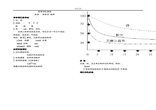 赵丽词汇3500