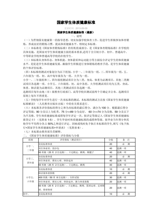 国家学生体质健康标准