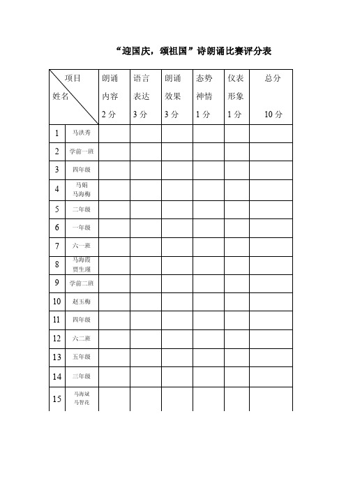 “迎国庆,颂祖国”诗朗诵比赛评分表