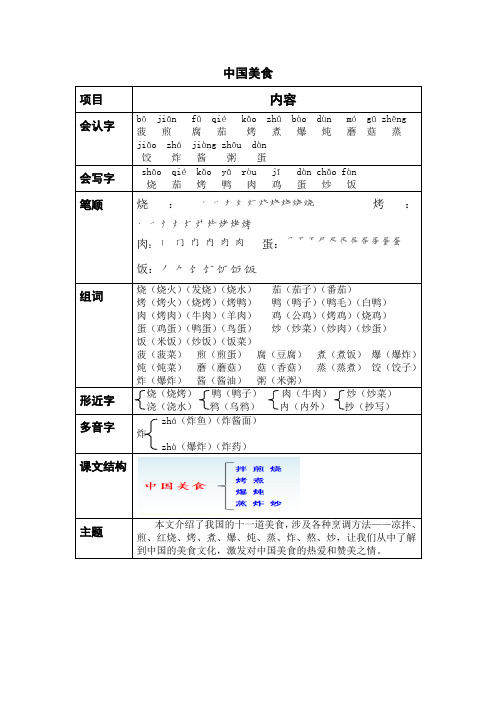 部编小学语文二下《中国美食》课堂笔记