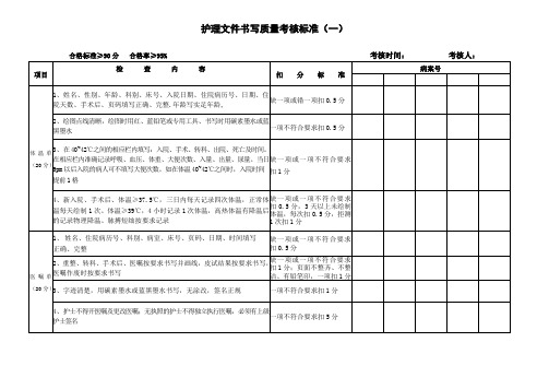 2014年护理文书质量考核标准