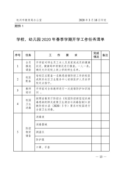 杭州市学校、幼儿园2020 年春季学期开学工作任务清单