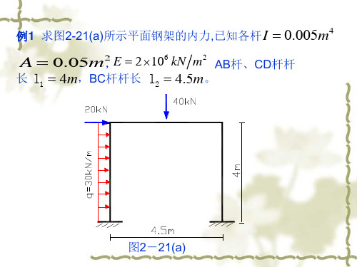 矩阵位移法刚架例题