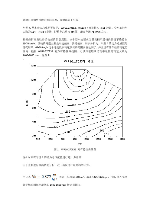 油耗问题分析报告