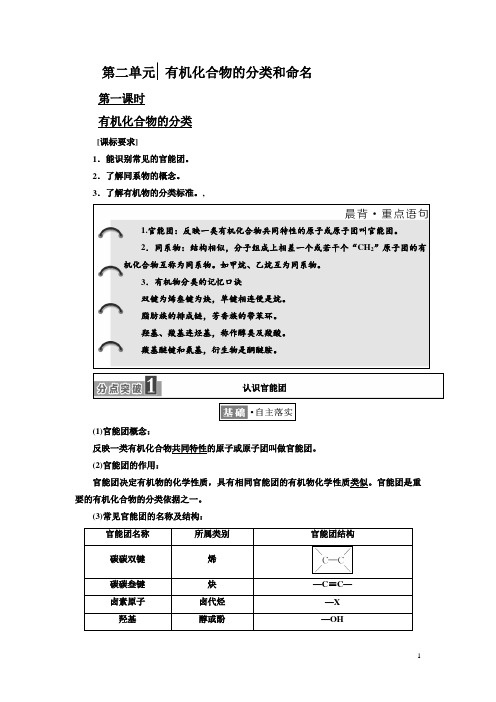 2017-2018学年高中化学三维设计江苏专版选修五讲义：专题2 第二单元 有机化合物的分类和命名