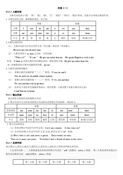 高中英语英语语法——代词讲解、练习附答案