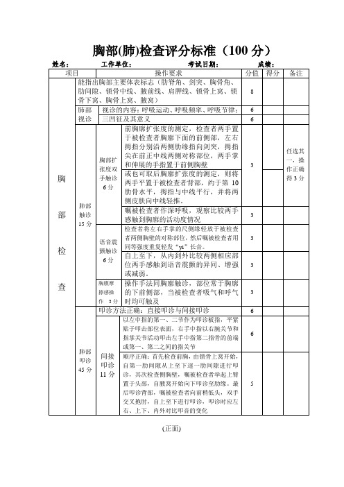 胸部(肺)检查评分标准