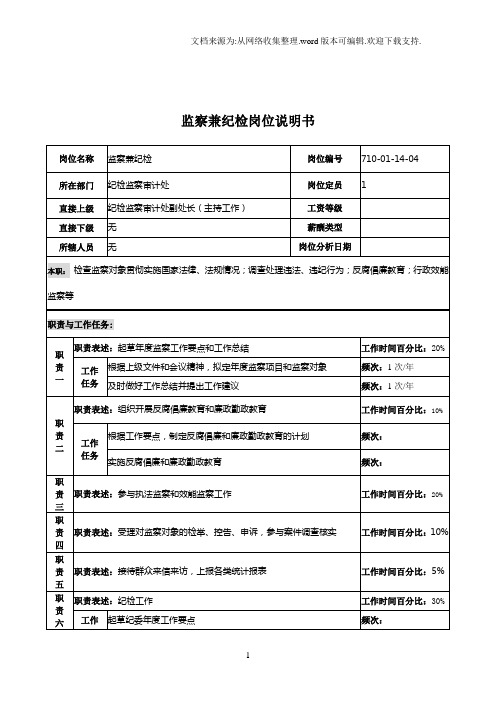 中船重工研究所监察兼纪检岗位说明书