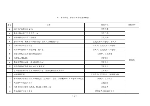 2017年度政府工作报告工作任务分解表(最新整理)