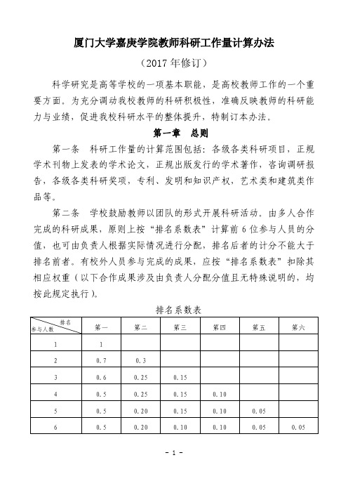 厦门大学嘉庚学院教师科研工作量计算办法-厦门大学嘉庚学院科研工作部