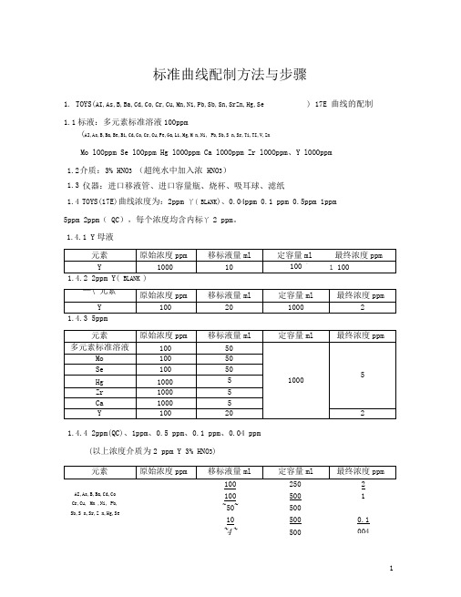 标准曲线配制方法与步骤