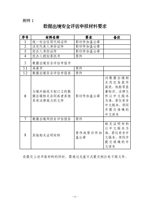 数据出境安全评估申报书(模板)