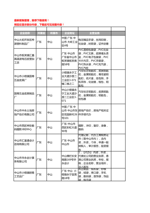 新版广东省中山证件工商企业公司商家名录名单联系方式大全71家