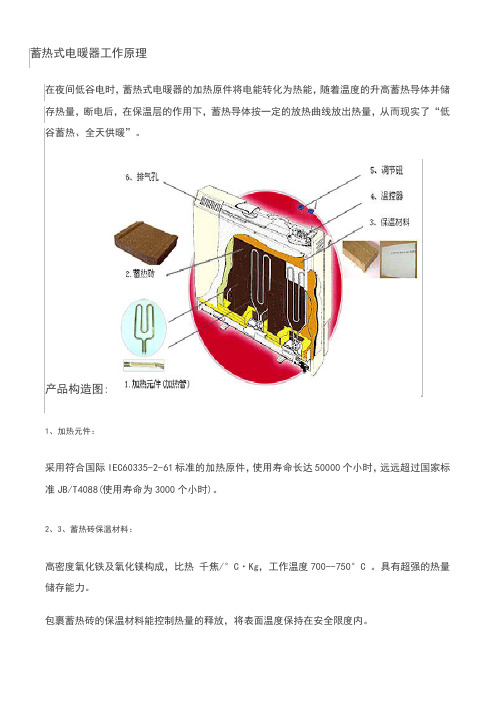 蓄热式电暖器工作原理