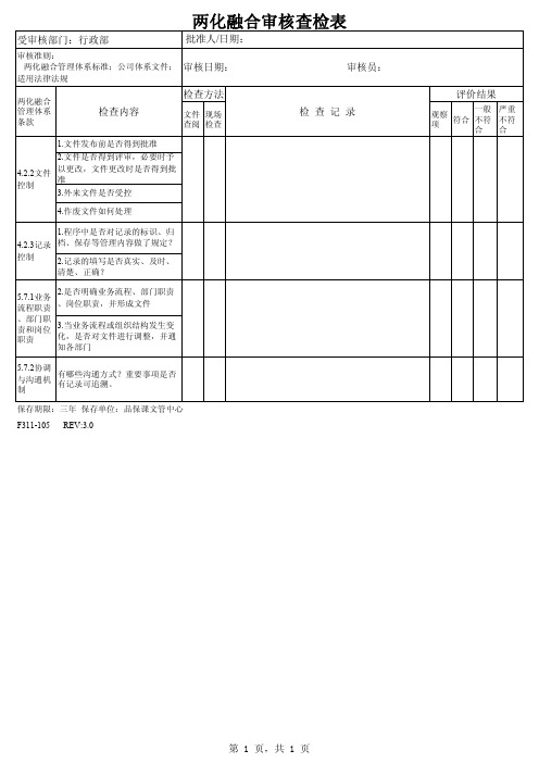 两化融合内审检查表行政部