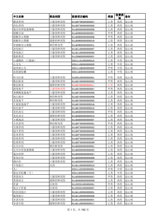 11种特殊病药品目录