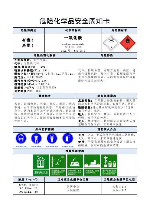 一氧化碳-危险化学品安全周知卡