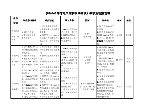 电动机继电控制线路安装与检修 《CA6140型车床电气控制线路检修》教学活动策划表