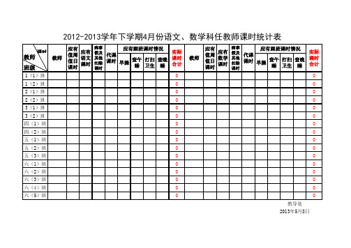 4月份任课教师课时统计表