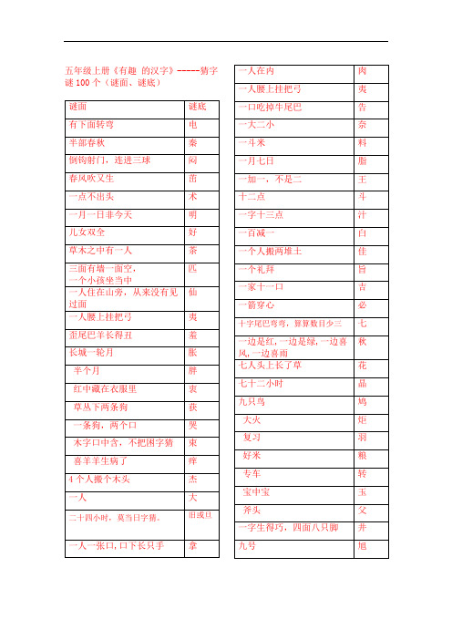 人教版五年级上册《有趣的汉字》-----猜字谜100个(谜面、谜底).doc