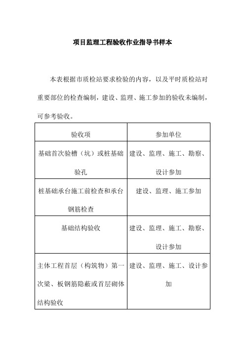 项目监理工程验收作业指导书样本