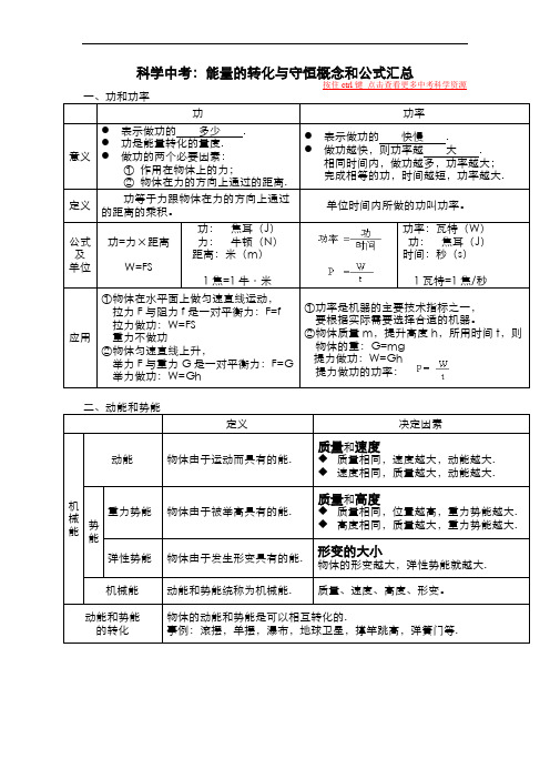 电功概念和公式